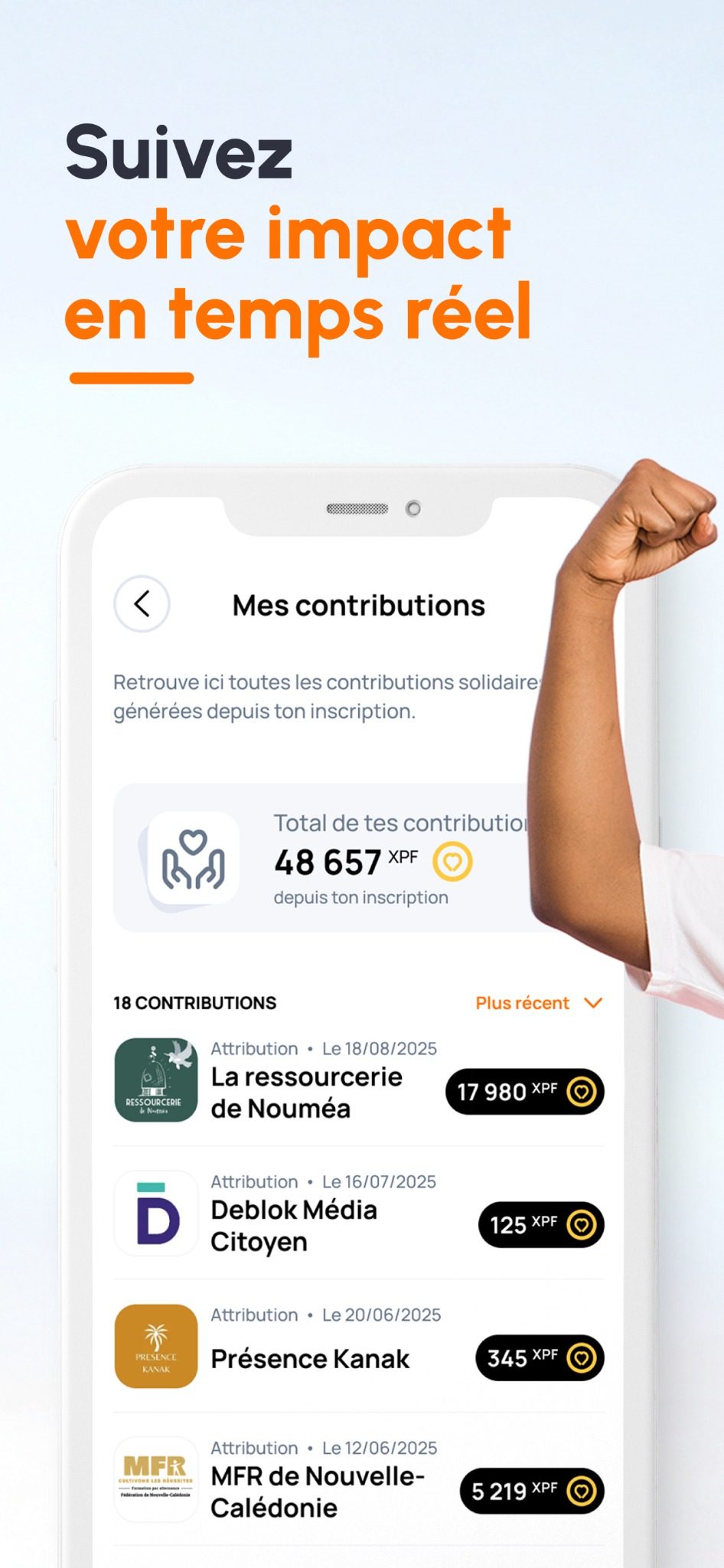 Suivez votre impact en temps réel avec WeAct